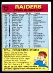 1974 Topps  Checklist   Oakland Raiders Team Front Thumbnail