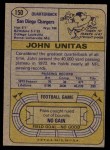 1974 Topps #150  Johnny Unitas  Back Thumbnail