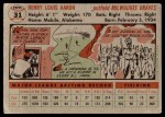 1956 Topps #31 Hank Aaron Back Thumbnail