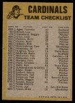 1974 Topps Red Team Checklist   -     Cardinals Team Checklist Back Thumbnail