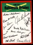 1974 Topps Red Team Checklist   Orioles Team Checklist Front Thumbnail
