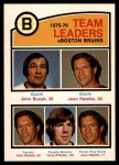 1976 O-Pee-Chee NHL #381   -  Johnny Bucyk / Jean Ratelle / Terry O'Reilly Bruins Leaders Front Thumbnail