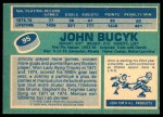1976 O-Pee-Chee NHL #95  Johnny Bucyk  Back Thumbnail