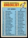 1966 Topps #34 Checklist 1 Front Thumbnail