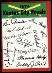 1974 Topps Red Team Checklist   Royals Team Checklist Front Thumbnail