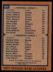 1978 Topps #204   -  Frank Taveras / Freddie Patek SB Leaders Back Thumbnail