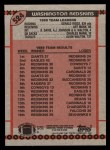 1990 Topps #524   Washington Redskins Highlights Back Thumbnail