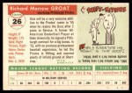 1955 Topps #26 Dick Groat Back Thumbnail