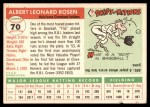 1955 Topps #70 Al Rosen Back Thumbnail