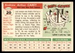 1955 Topps #20 Andy Carey Back Thumbnail