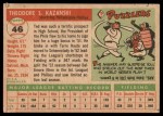 1955 Topps #46 Ted Kazanski Back Thumbnail