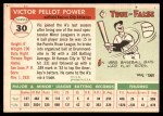 1955 Topps #30 Vic Power Back Thumbnail