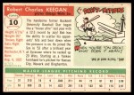 1955 Topps #10 Bob Keegan Back Thumbnail