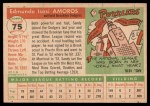1955 Topps #75 Sandy Amoros Back Thumbnail