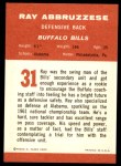 1963 Fleer #31  Ray Abruzzese  Back Thumbnail