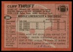1983 Topps #380  Cliff Thrift  Back Thumbnail
