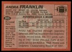 1983 Topps #313  Andra Franklin  Back Thumbnail