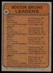 1974 Topps #28   -  Phil Esposito / Bobby Orr / Johnny Bucyk Bruins Leaders Back Thumbnail