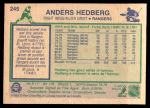 1983 O-Pee-Chee #245  Anders Hedberg  Back Thumbnail