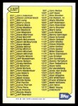 1987 Topps Traded #132 T  Checklist 1T - 132T Back Thumbnail