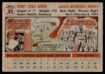 1956 Topps #31 Hank Aaron Back Thumbnail