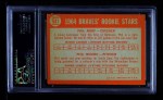 1964 Topps #541 - Phil Niekro / Phil Roof Braves Rookies Back Thumbnail