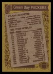 1986 Topps #213   -  Eddie Lee Ivery / James Lofton / Tim Lewis / Ezra Johnson / Randy Scott Packers Leaders Back Thumbnail