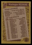 1986 Topps #170   -  George Rogers / Art Monk / Vernon Dean / Curtis Jordan / Dexter Manley  Washington Redskins Leaders Back Thumbnail