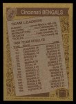 1986 Topps #254   -  James Brooks / Cris Collinsworth / James Griffin / Eddie Edwards / Tim Krumrie Bengals Leaders Back Thumbnail