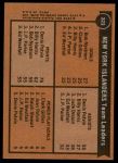 1975 Topps #323   -  Bob Nystrom / Denis Potvin / Clark Gillies Islanders Leaders Back Thumbnail