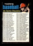 1971 Topps #369 BLK  Checklist 4 Front Thumbnail