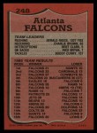 1987 Topps #248   -  Gerald Riggs / Charlie Brown / Bret Clark / Rick Bryan / Buddy Curry  Falcons Leaders Back Thumbnail