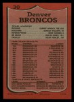 1987 Topps #30   -  Sammy Winder / Gerald Willhite / Mike Harden / Rulon Jones / Ricky Hunley Broncos Leaders Back Thumbnail
