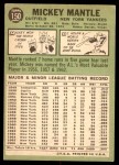 1967 Topps #150 Mickey Mantle Back Thumbnail