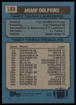 1988 Topps #189   -  Troy Stradford / Glenn Blackwood / Paul Lankford / T.J. Turner / Jackie Shipp Dolphins Leaders Back Thumbnail