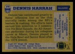 1982 Topps #378  Dennis Harrah  Back Thumbnail