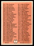 1966 Topps #34 Checklist 1 Back Thumbnail