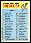1966 Topps #34 Checklist 1 Front Thumbnail