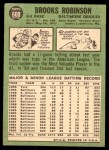1967 Topps #600 Brooks Robinson Back Thumbnail