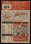 1953 Topps #104 Yogi Berra Back Thumbnail