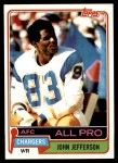 : Football NFL 1981 Topps #503 Joe Ferguson Bills : Collectibles  & Fine Art