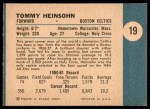 1961 Fleer #19  Tom Heinsohn  Back Thumbnail