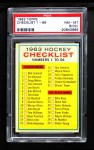 1963 Topps #66 Checklist Front Thumbnail