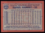 1991 Topps #423  Rafael Ramirez  Back Thumbnail