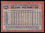 1991 Topps #476  Glenn Wilson  Back Thumbnail