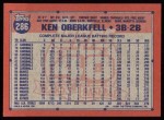 1991 Topps #286  Ken Oberkfell  Back Thumbnail