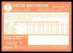 2013 Topps Heritage #77  Justin Masterson  Back Thumbnail