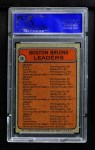 1974 Topps #28   -  Phil Esposito / Bobby Orr / Johnny Bucyk Bruins Leaders Back Thumbnail