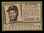1971 Topps #173  Gil Garrido  Back Thumbnail