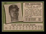 1971 Topps #302 Phil Gagliano Back Thumbnail